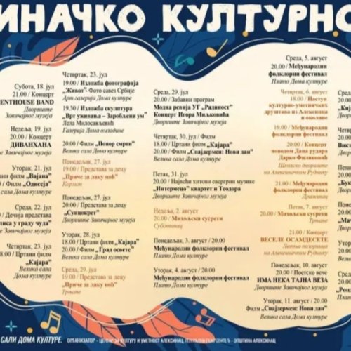 Алексиначко културно лето 2026: Више од месец дана богатог културно-уметничког програма