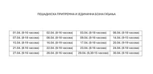 Обавештење Војске Србије о извођењу гађања