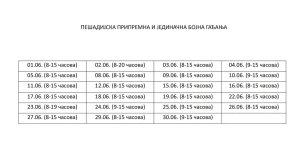 Intenzivne aktivnosti Vojske Srbije na strelištu