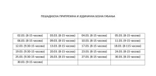 Obaveštenje Vojske Srbije o izvođenju gađanja