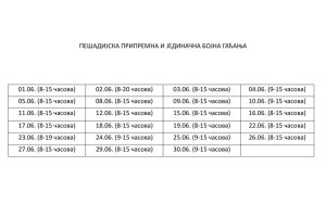 Интензивне активности Војске Србије на стрелишту