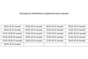 Обавештење Војске Србије о извођењу гађања