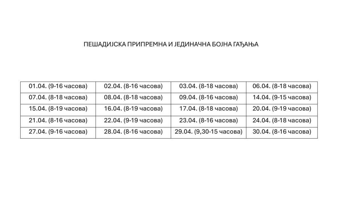 Obaveštenje Vojske Srbije o izvođenju gađanja