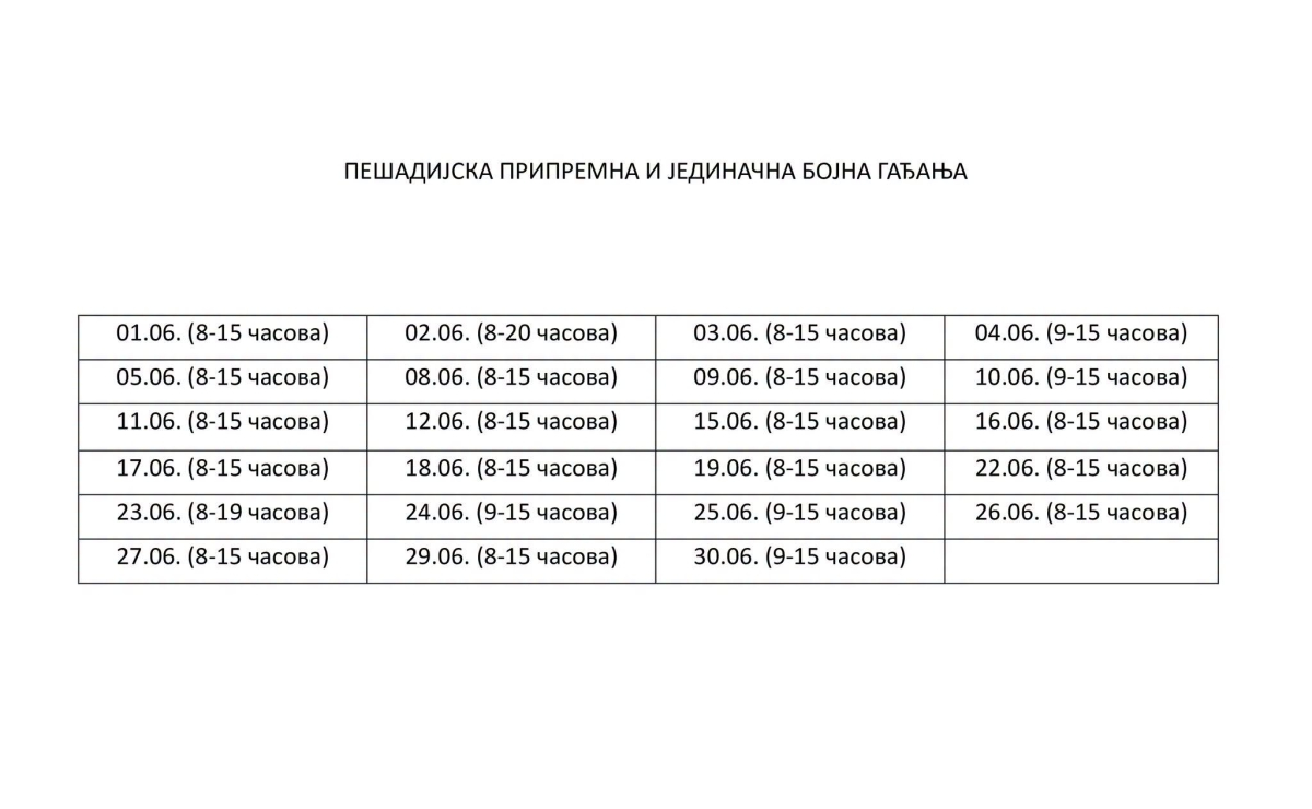 Интензивне активности Војске Србије на стрелишту